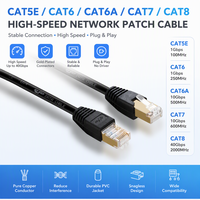 Kabel Jaringan Patch Cord Custom Cat5e Cat7 Cat8 1/3/5M CAT6 CAT6a Ethernet 23/24/26AWG RJ45 100% Konduktor Tembaga Murni FTP SFTP