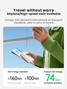 Ugreen ngân hàng điện từ 20000mAh nhanh chóng sạc điện thoại di động pin trở lại Xách Tay USB một USB C ngân hàng điện cho iPhone - Product Image 6