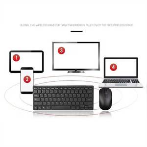 GKM520 Đông Quan Quà Tặng 2.4Ghz <span class=keywords><strong>Wifi</strong></span> Không Dây Đa Phương Tiện Văn Phòng Chuột Bàn Phím Và Chuột Bộ Combo Cho <span class=keywords><strong>Ipad</strong></span> PC - Product Image 5