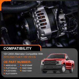 <span class=keywords><strong>Alternador</strong></span> FL3Z10346G 12V 240A para Ford F-150 5.0L V8 2015-2020, 6 Ranuras, Giro en Sentido Horario, Reemplaza 44000/42103/1042110081/1042110080 - Product Image 2