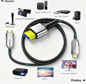 Câble coaxial 8K 48 Gbps plaqué or haute vitesse <span class=keywords><strong>4K</strong></span> HDCP 2.2 CE pour TV et moniteur, longueur personnalisable de 1M à 100M - Product Image 3