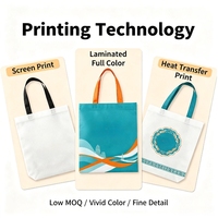 Sac en non-tissé laminé holographique arc-en-ciel, logo personnalisé, sac promotionnel, sac de shopping