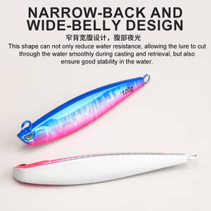 40ก. 60ก. 80ก. 100ก. 5สีไบโอนิคเรืองแสงในความมืดสำหรับปลากะพงขาวดำ <span class=keywords><strong>amberjack</strong></span> สีแดงและเรือตกปลาโลหะ jigging - Product Image 5