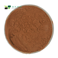 Voedingsmiddelkwaliteit Kruidenextract Rhodiola Rosea Wortel Extract 3% Salidroside Poeder
