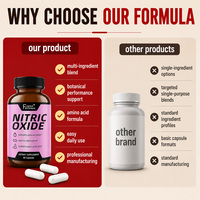 Fabricant OEM de suppléments d'oxyde nitrique avec L-citrulline et L-arginine pour le soutien musculaire, 80 capsules d'oxyde nitrique