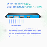 CF FIBERLINK 26 Port Management Network Switch 2 10Gbps SFP+ 24 2.5Gbps PoE Ports Dynamic Routing L3 QoS SNMP Console