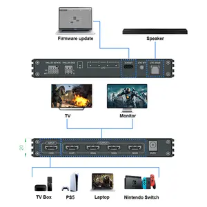 8K @ 60 Гц/4K @ 120 Гц hdmi сплиттер 1x4 VRR HDR скалер выход SPDIF OUT 4 порта разветвитель hdmi аудио видео 4 way разветвители