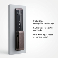 Serrure de porte intelligente en aluminium Tuya 2026 avec reconnaissance faciale, carte mémoire, empreinte digitale, carte IC, mot de passe, contrôle WiFi et déverrouillage à distance