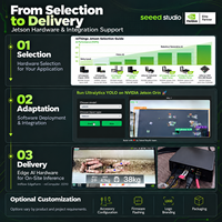NVIDIA Jetson AGX Orin 32GB 241TOPS Super System on Module 64GB Penyimpanan Tanpa Papan Pembawa untuk Pengembangan AI Generatif