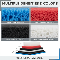 Mousse de silicone micro-poreuse à cellules ouvertes, rembourrage flexible pour l'étanchéité des appareils électroniques professionnels