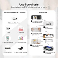 Impresora DTF Procolored F13 para Camisetas, Máquina de Impresión de 30 cm L1800, Nueva con 1 Año de Garantía