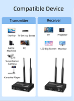 Kit émetteur-récepteur vidéo sans fil HDMI 200M 2,4 GHz/5 GHz 1080P avec KVM et contrôle IR pour DVD, caméra, PC vers TV