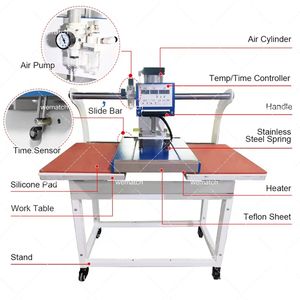 40*60cm 60*80cm Lanyard Mini Mug T-shirt <strong>Cap</strong> Plain Roller Sublimation Hot Dual Heat Press <strong>Machines</strong> <strong>Automatic</strong> for T-shirt - Product Image 5