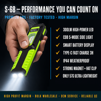 Lampe torche EDC rechargeable 300 lumens COB, lampe de travail avec clip magnétique, batterie Type C, affichage de la charge, pour camping, réparation, torche de poche