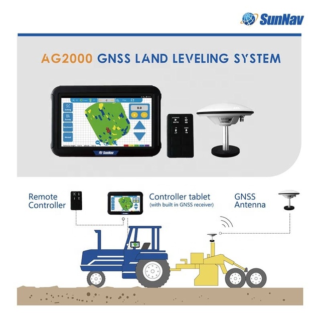 SunNav AG150 GNSS GPS Land Leveling System Centimeter Precision Tractor Land Scraper for Precision Agriculture Farm