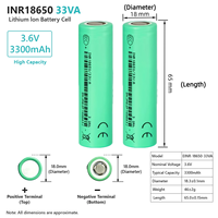 Victpower 18650 33VA Cylindrical Lithium Ion Battery 3300mAh 3C Discharge Rate Rechargeable for Consumer Electronics