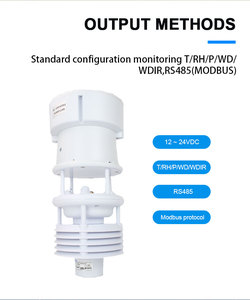 Estación Meteorológica Inteligente Automática Compacta Integrada SEM5000Z Personalizada con Sensor Automático de CO, NO2, SO2, O3, PM2.5 y PM10 con RS485 - Product Image 2