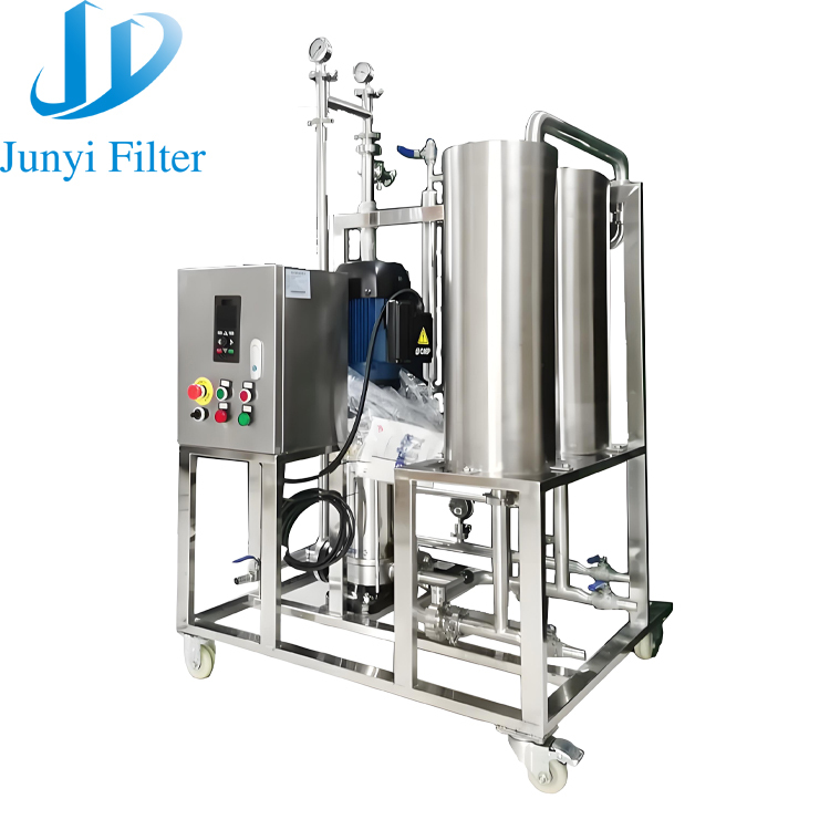 Ceramic Membrane Filtration for Dairy Industry
