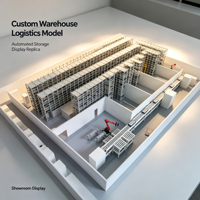 Modèle d'affichage logistique d'entrepôt intelligent