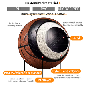 <span class=keywords><strong>Promotion</strong></span> du fabricant professionnel Ballon d'entraînement de <span class=keywords><strong>basket</strong></span>-ball pour hommes avec logo personnalisé Taille standard 7 en cuir PU - Product Image 6
