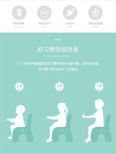 Matériel de sécurité bureau d'apprentissage pour enfants Table d'étude en plastique enfants Table d'étude et chaise pour la maternelle - Product Image 5