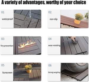 SHENGCHENG Waterproof Outdoor Decking Anti-UV 30x30cm Interlocking Outdoor <b>Deck</b> Tiles for Garden Balcony Decoration - Product Image 3