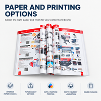 Impression personnalisée de magazines, catalogues, brochures A4 A5 avec une qualité supérieure à prix avantageux