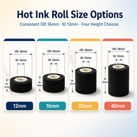 Rouleau d'encre solide à séchage rapide, noir, diamètre 36mmx32mm, pour machine de codage thermique MY-380F (date de production, lot, expiration)