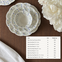 Service de table en porcelaine vintage bleu et blanc à motif floral, avec logo personnalisé, assiette, bol, tasse à café, soucoupe, style rétro luxe léger