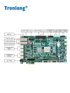 Промышленная плата разработки WGZX Chipboard Tronlong C6678+Zynq с поддержкой DSP на базе TI C и FPGA <span class=keywords><strong>Xilinx</strong></span> Zynq-7045/7100, комплекты с поддержкой SRIO - Product Image 3