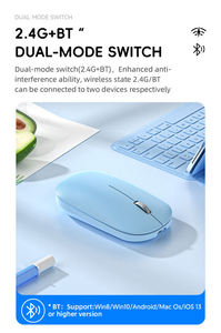 In Stock Factory Direct Mini Right-Handed bluetooth 2.4g Wireless <b>Mouse</b> <b>for</b> Laptop Desktop <b>Computers</b> - Product Image 5