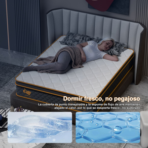 Sistema di assorbimento degli urti a molle indipendenti per un sonno silenzioso e riposante, <span class=keywords><strong>materasso</strong></span> ibrido in schiuma e molle insacchettate, misura <span class=keywords><strong>King</strong></span> <span class=keywords><strong>Size</strong></span> - Product Image 5