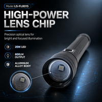 Lampe torche laser blanche 20W 800LM, zoomable, rechargeable par Type-C, 2 piles 18650, alliage d'aluminium, 5 modes, SOS, lampe tactique