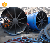 1200tpd ciment usine ciment clinker four rotatif ciment usine machines