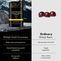 Gummies de Shilajit Or avec Ashwagandha – Complément OEM en Emballage Individuel – Gummies de Shilajit Pur de l'Himalaya 3000mg – Dropshipping