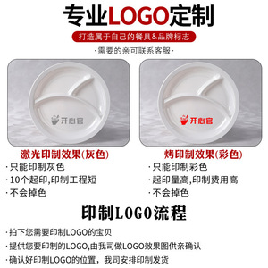 White Divided Serving Trays Plastic <b>Melamine</b> Food <b>Plates</b> For School Factory Canteen Hotel Meals 6 Compartment Design - Product Image 4