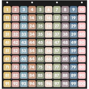 Tabla de bolsillos Hundreds de 9x9 pulgadas, tabla de números de plástico para contar en el aula o en casa - Product Image 1