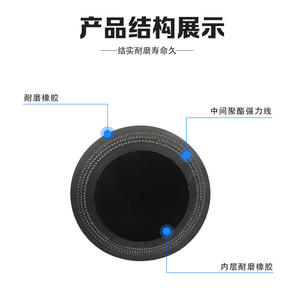 High-Pressure Tunnel Grouting Machine's Extrusion Pump <b>Hose</b> High-Wear Resistant Threaded <b>Rubber</b> for Concrete Pumps - Product Image 2