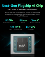 Mini PC 192GB AMD Ryzen AI Max+ PRO 495 495 160GB VRAM 300B LLM OEM Grosir Pabrik Komputer Mini