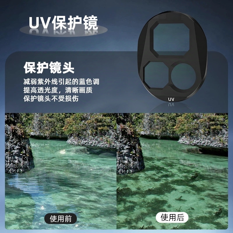 Mavic4 pro specchio uv