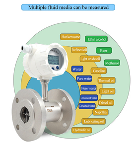 Débitmètre numérique à <span class=keywords><strong>turbine</strong></span> haute précision SUS304/<span class=keywords><strong>316L</strong></span> pour la mesure du débit de carburant liquide, de diesel, d'huile et d'eau – Capteur haute précision pour usine - Product Image 4