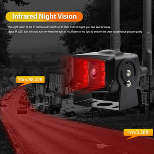 4G Máy Ảnh New Arrival 2MP P2P Ứng Dụng Di Động Không Dây Nhà Hệ Thống CCTV 4G Sim Thẻ Xe Máy Ảnh - Product Image 3