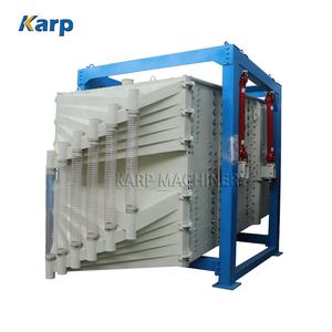6 Decks <span class=keywords><strong>Sand</strong></span> Screening e Grading <span class=keywords><strong>Equipment</strong></span> Square Swing Screen Sieve - Product Image 4