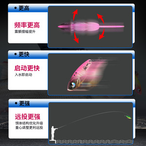 Señuelo Vibrador Aohu Vib Lure, Señuelo Duro con Triple Anzuelo Reforzado 4X, Aparejos de Pesca para Lubina - Product Image 1