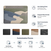 Portefeuille compact pour poche avant en cuir texturé doux pour les trajets professionnels avec rangement léger pour cartes, motif camouflage vert sauge