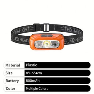 Custom Logo Head Flashlight Promotional Gifts <b>USB</b> Rechargeable <b>Mini</b> Headlamp Torch with Box - Product Image 4