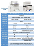 Fully Auto Multifunctional Lab Distiller for Water Test Ammonia Nitrogen Volatile Phenol Cyanide