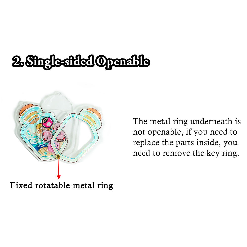 Ouvrable d'un seul côté