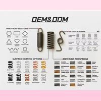 Ressorts de tension, de torsion et de compression en acier galvanisé à haute teneur en carbone, en laiton, en aluminium et en cuivre, sur mesure, pour machines industrielles