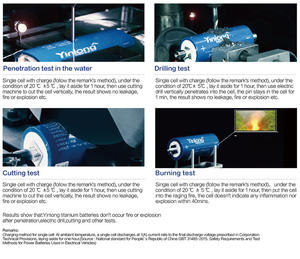 ULI แบตเตอรี่ลิเธียมไททาเนตทรงกระบอก2.3V <span class=keywords><strong>Yinglong</strong></span> 40Ah 35Ah แบตเตอรี่ LTO 66160 - Product Image 5